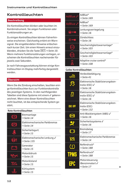 2011-2017 Audi A5 Cabriolet/S5 Cabriolet Owner's Manual | German