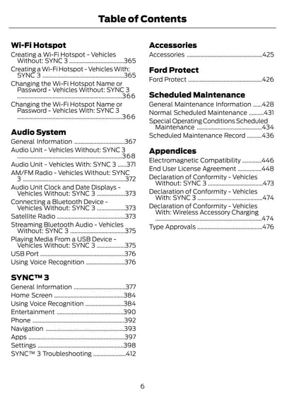 2020 Ford Transit Connect Manuel du propriétaire | Anglais