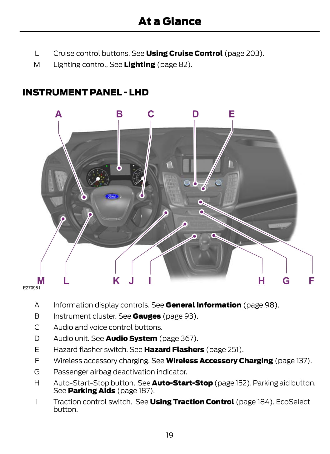 2020 Ford Transit Connect Manuel du propriétaire | Anglais