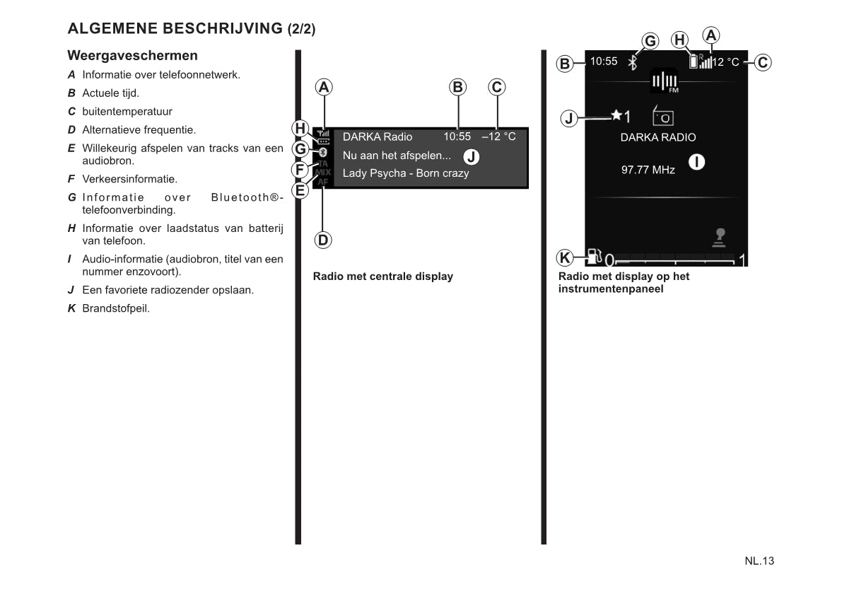 Renault Radio Connect R&Go Handleiding 2022