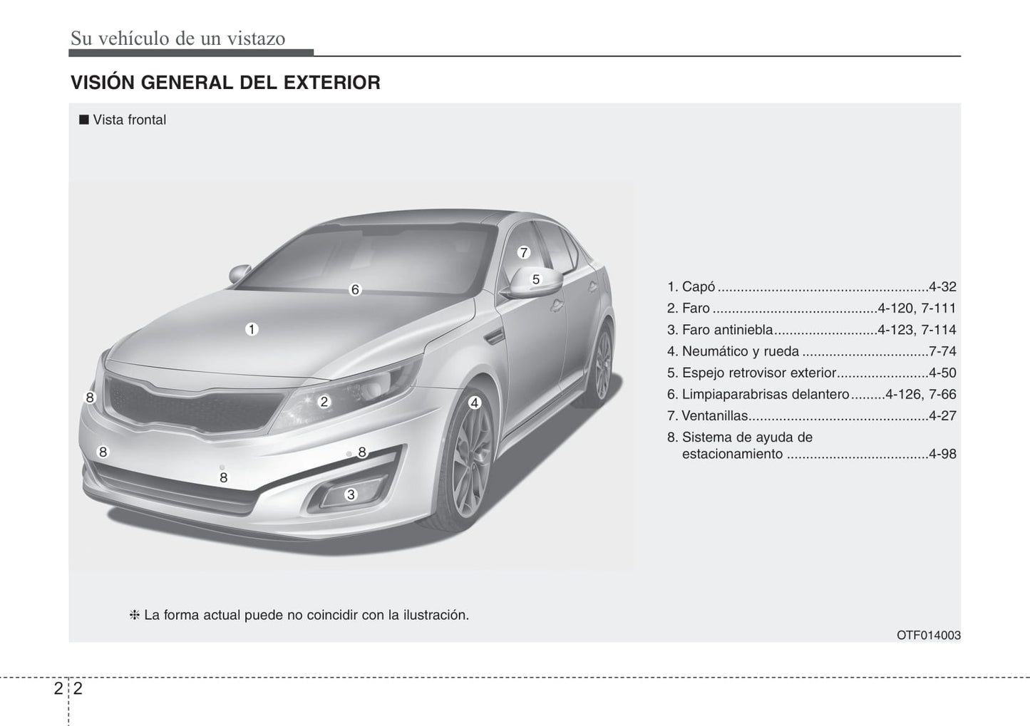 2013-2014 Kia Optima Owner's Manual | Spanish