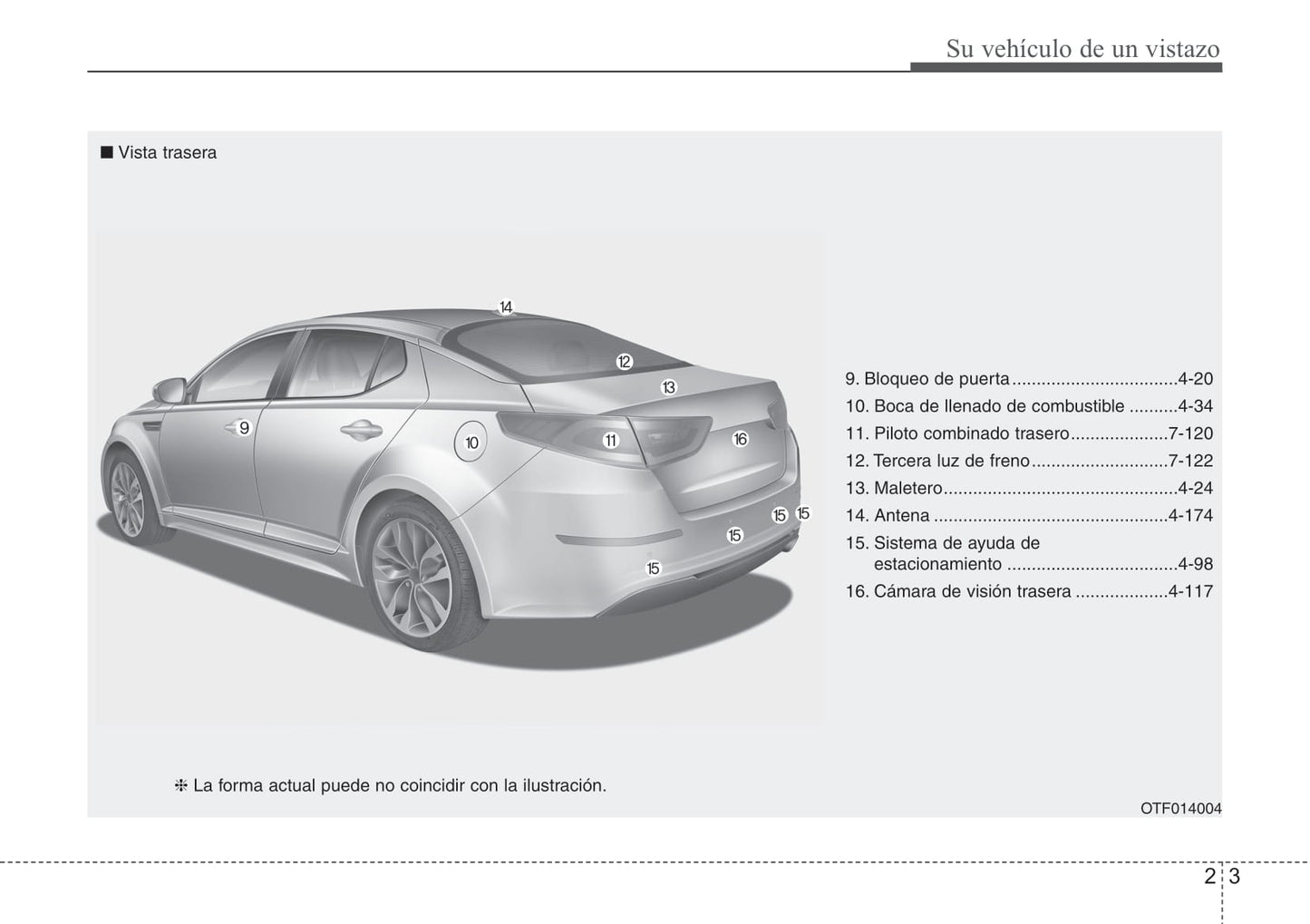 2013-2014 Kia Optima Owner's Manual | Spanish