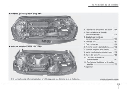 2013-2014 Kia Optima Owner's Manual | Spanish