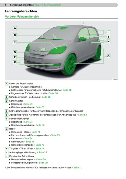 2019-2020 Skoda Citigo Bedienungsanleitung | Deutsch