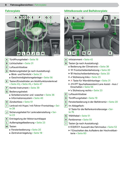 2019-2020 Skoda Citigo Bedienungsanleitung | Deutsch