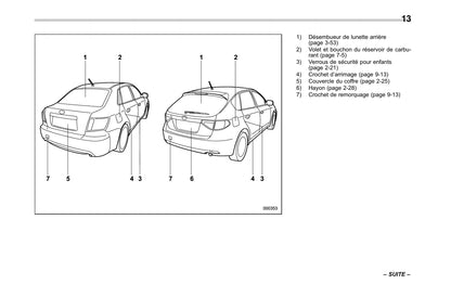 2010-2014 Subaru Impreza Bedienungsanleitung | Französisch