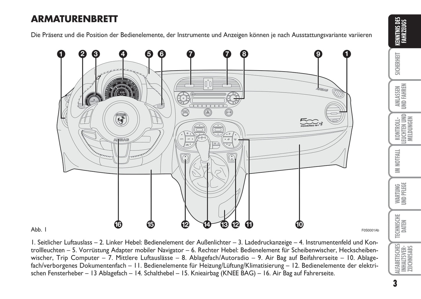 2008-2016 Abarth 500 Owner's Manual | German