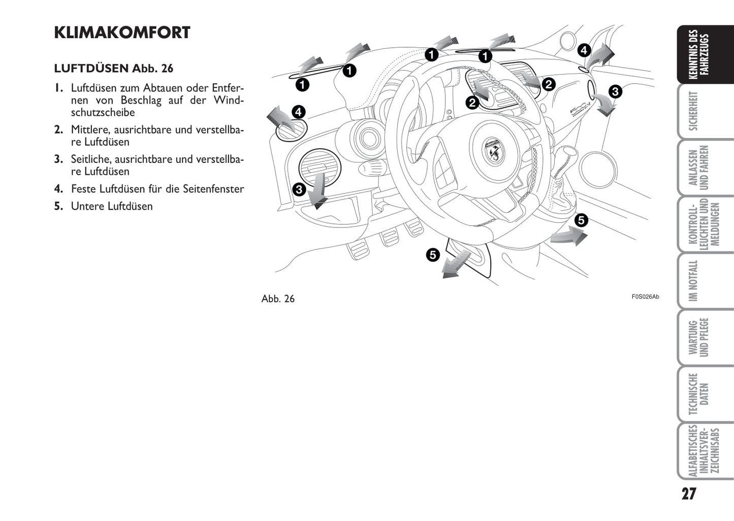 2008-2016 Abarth 500 Owner's Manual | German