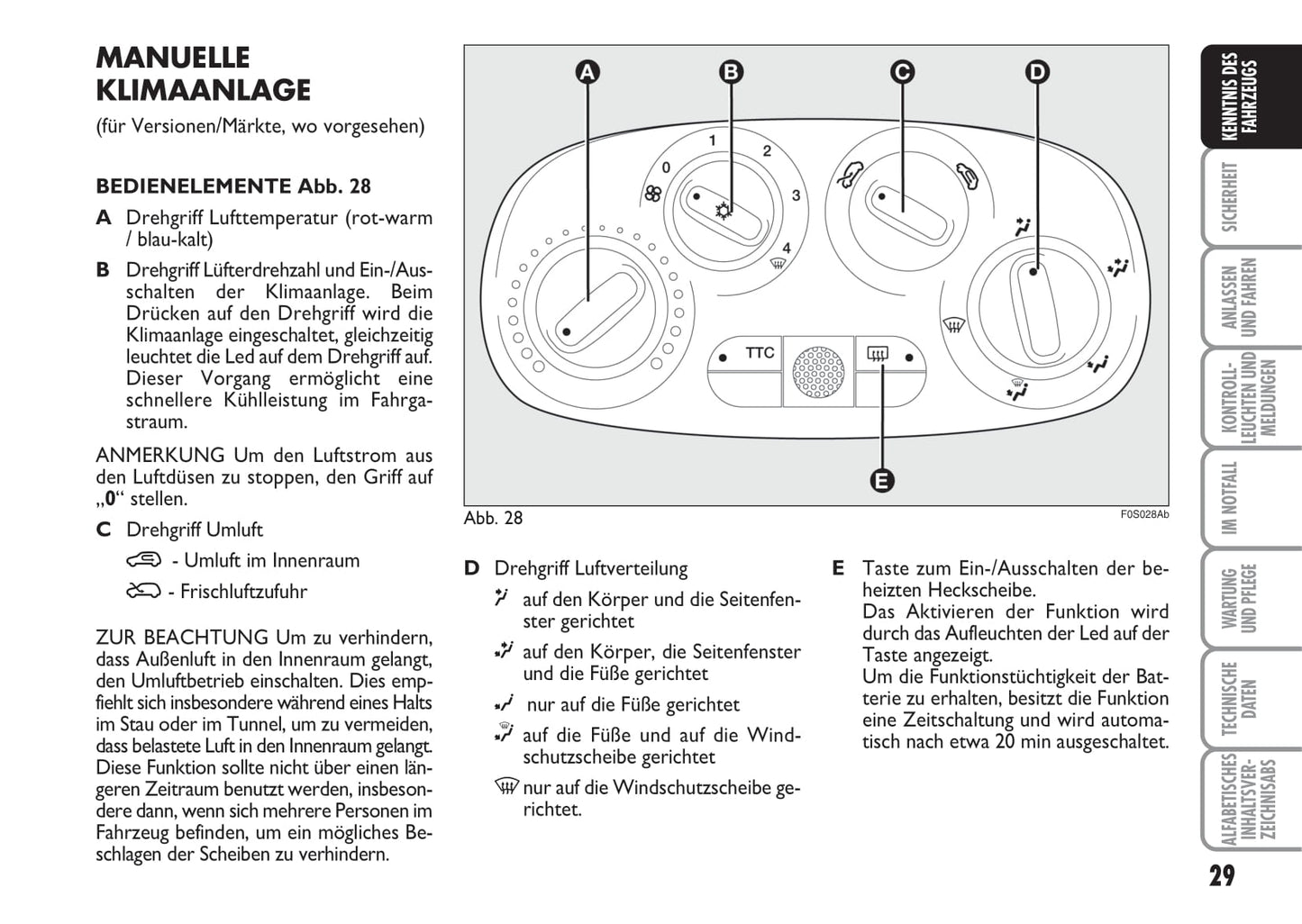 2008-2016 Abarth 500 Owner's Manual | German