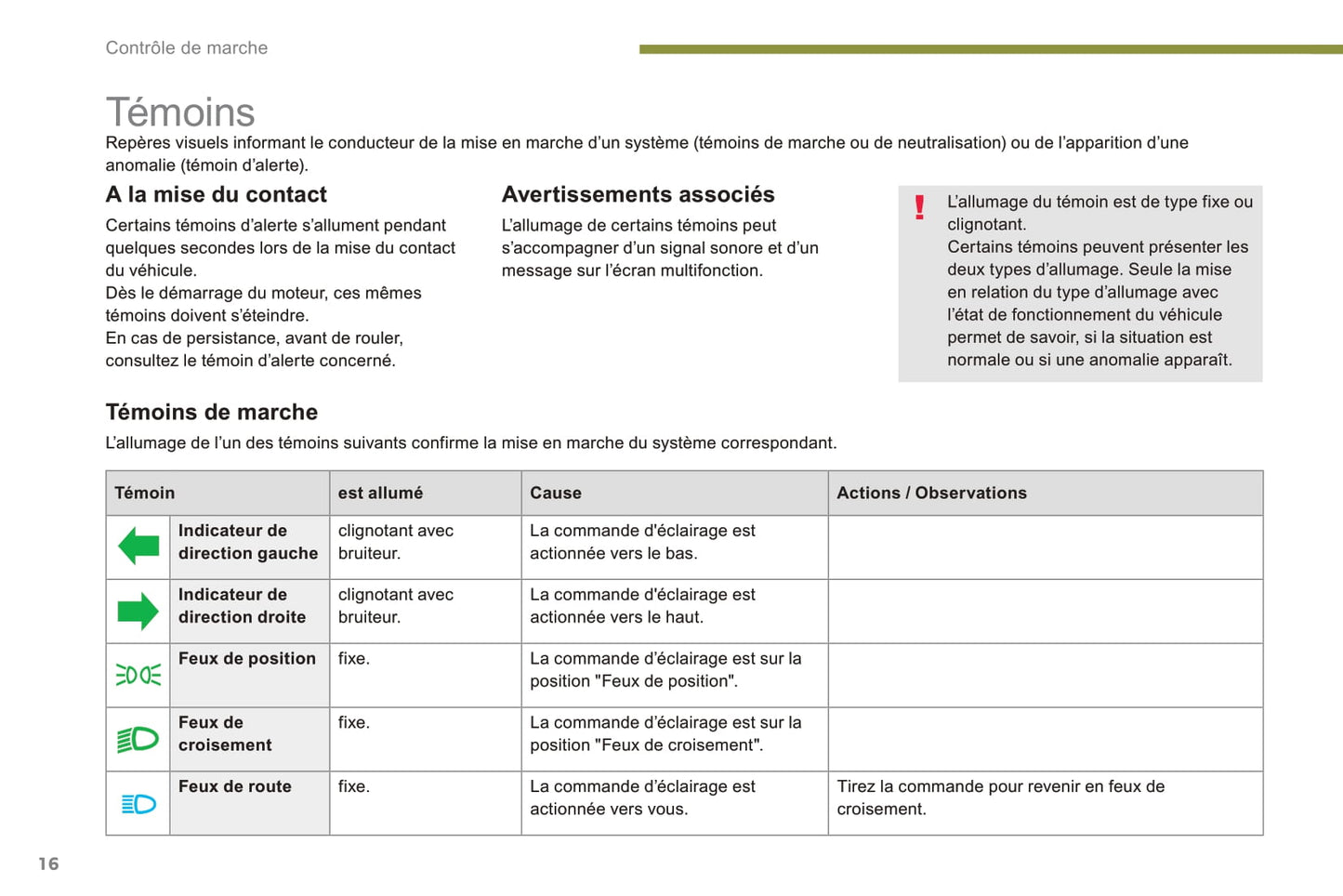 2015-2016 Peugeot 3008 Owner's Manual | French