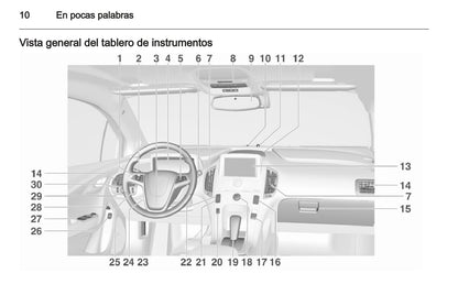 2012-2013 Opel Ampera Gebruikershandleiding | Spaans