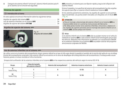 2016-2017 Skoda Yeti Gebruikershandleiding | Spaans