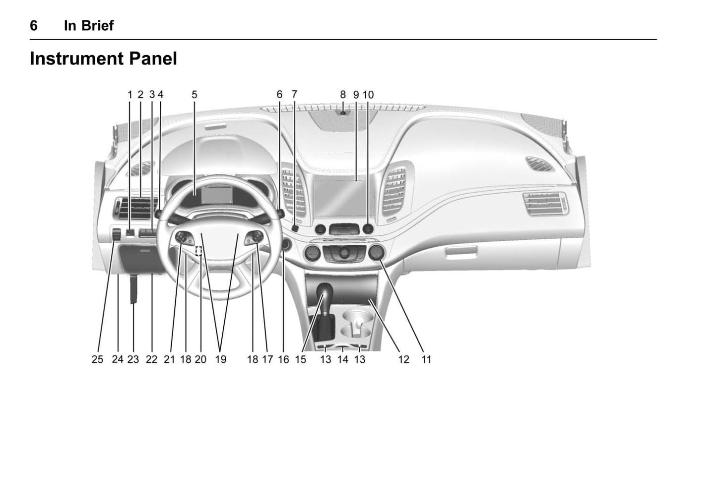 2018 Chevrolet Impala Owner's Manual | English