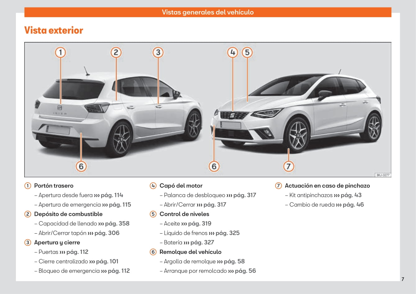 2019-2020 Seat Ibiza Owner's Manual | Spanish