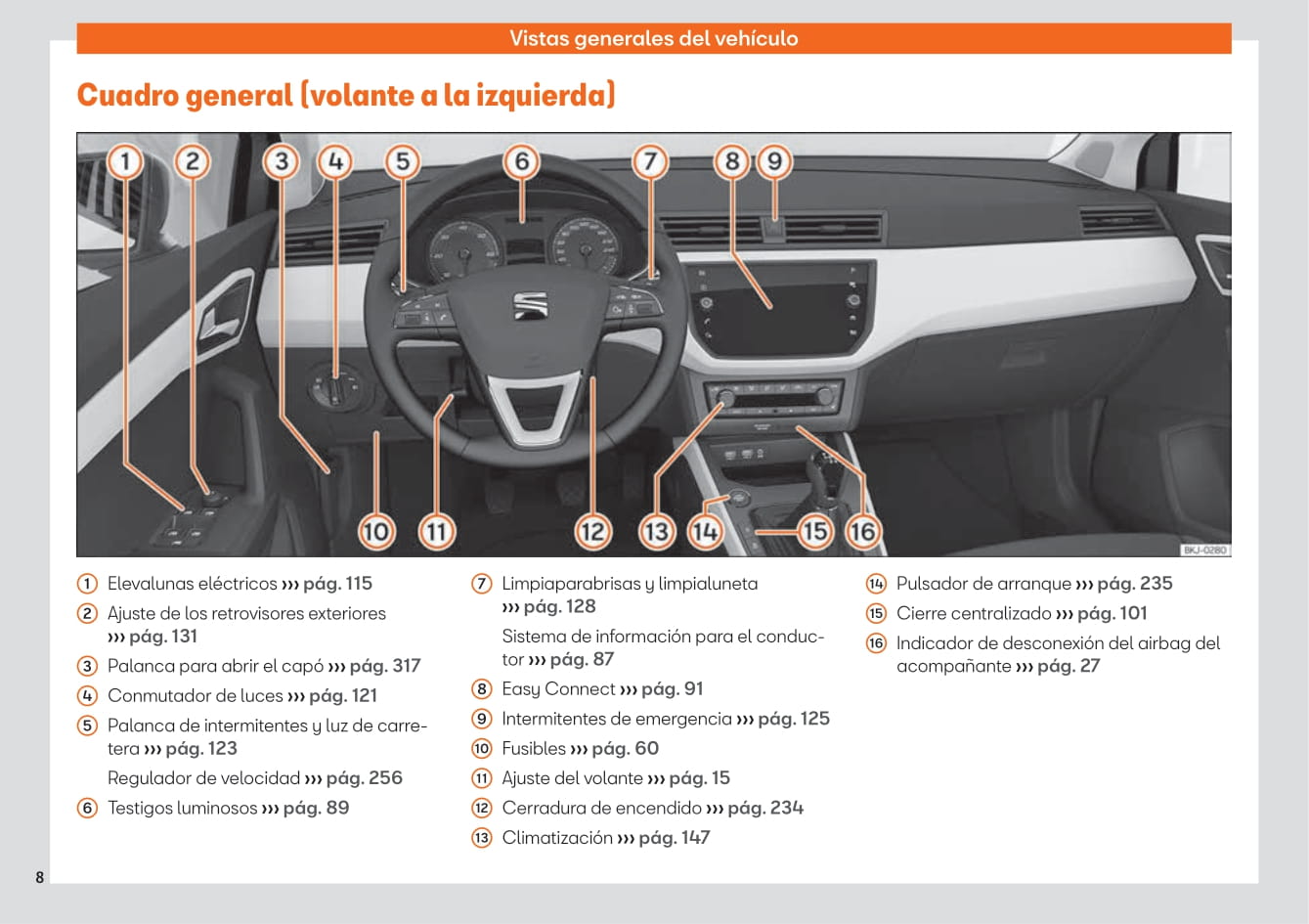 2019-2020 Seat Ibiza Owner's Manual | Spanish