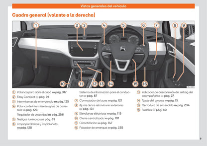 2019-2020 Seat Ibiza Owner's Manual | Spanish