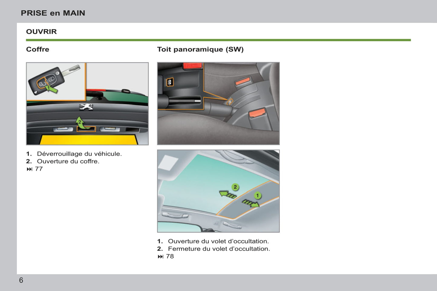 2011-2014 Peugeot 207/207 SW Bedienungsanleitung | Französisch