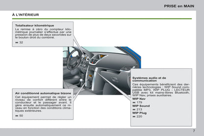 2011-2014 Peugeot 207/207 SW Bedienungsanleitung | Französisch