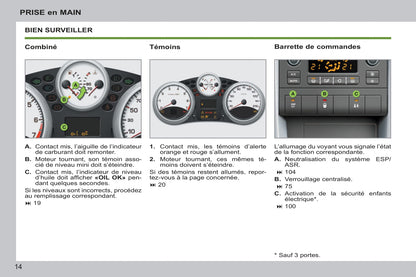 2011-2014 Peugeot 207/207 SW Bedienungsanleitung | Französisch