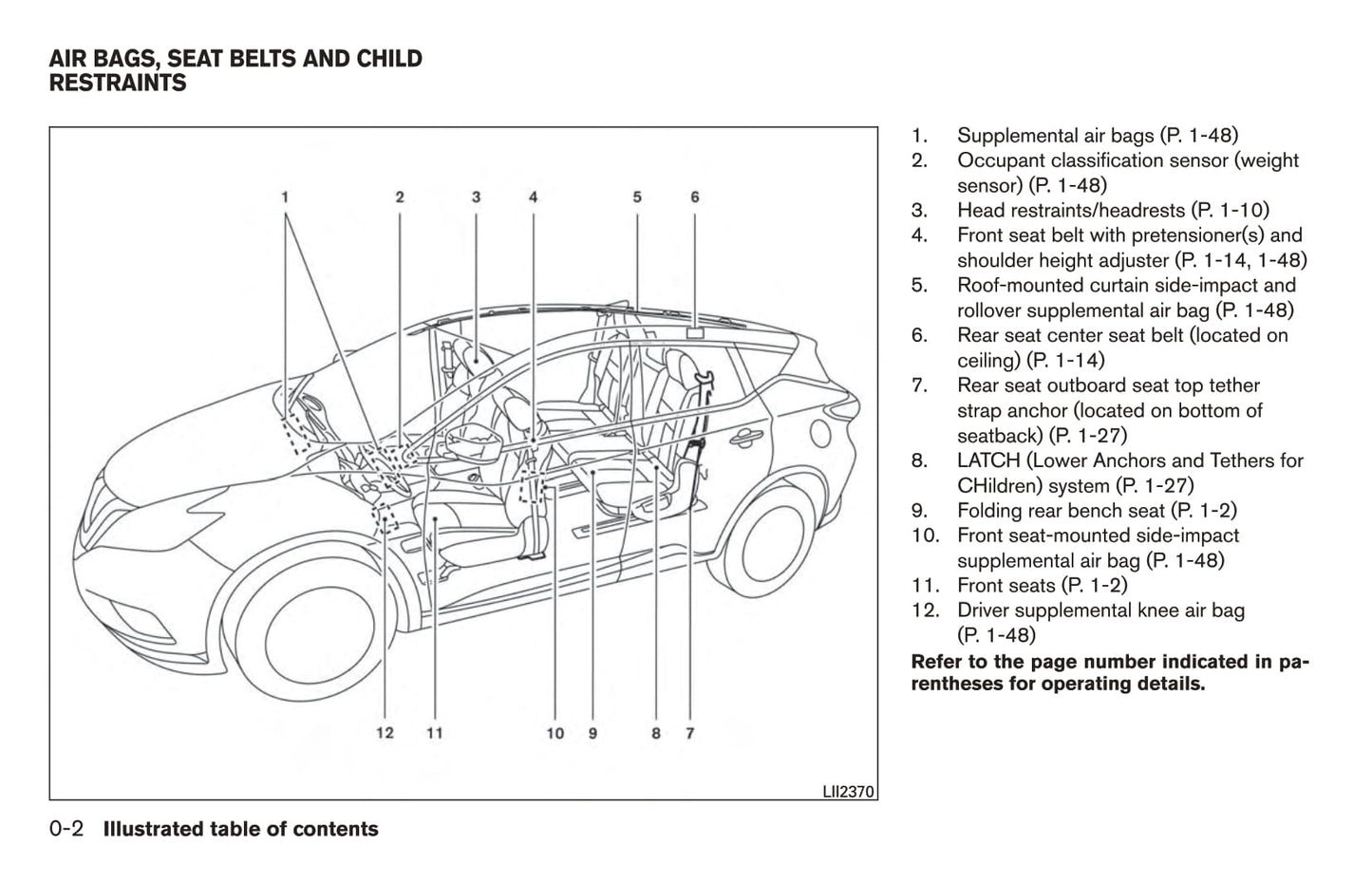 2017 Nissan Murano Owner's Manual | English