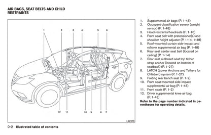 2017 Nissan Murano Owner's Manual | English