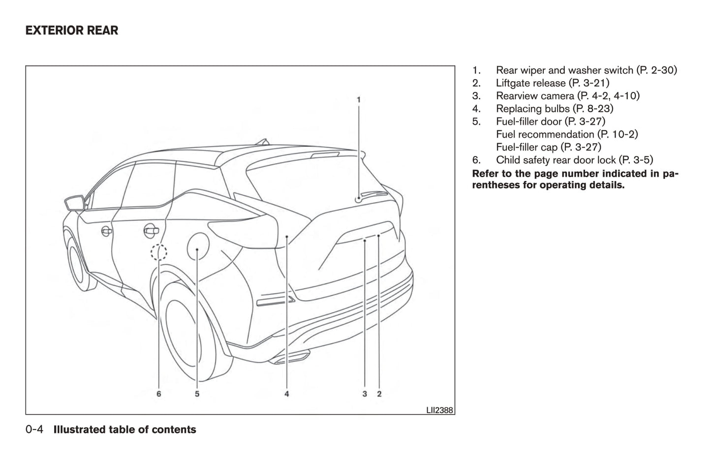 2017 Nissan Murano Owner's Manual | English