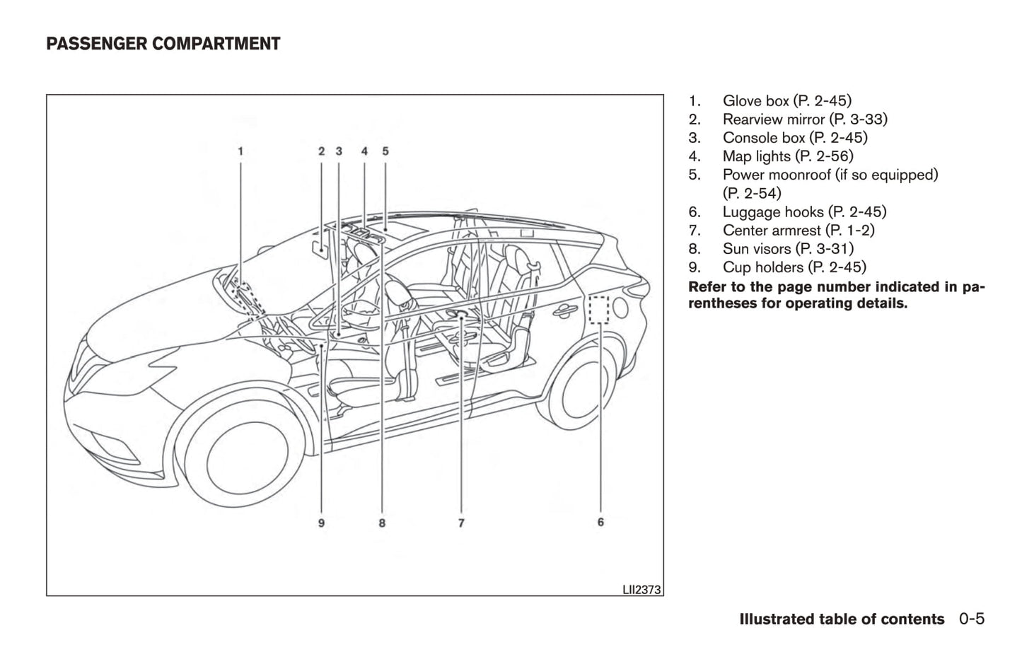 2017 Nissan Murano Owner's Manual | English