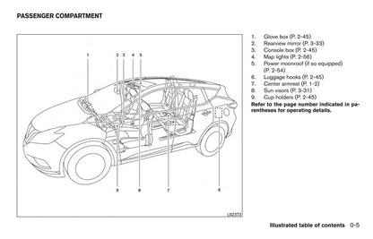 2017 Nissan Murano Owner's Manual | English