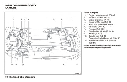 2017 Nissan Murano Owner's Manual | English