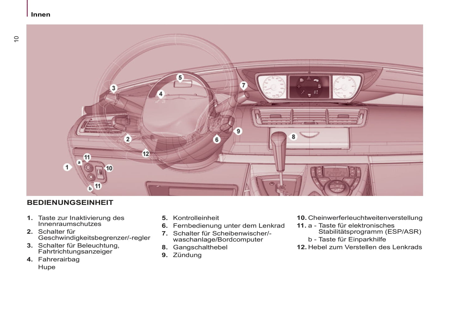 2013-2014 Peugeot 807 Gebruikershandleiding | Duits