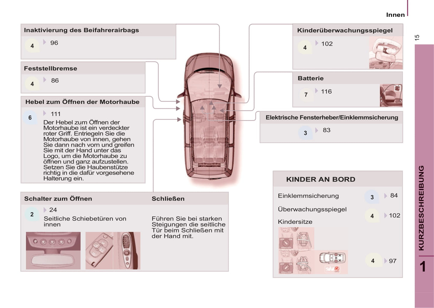 2013-2014 Peugeot 807 Gebruikershandleiding | Duits