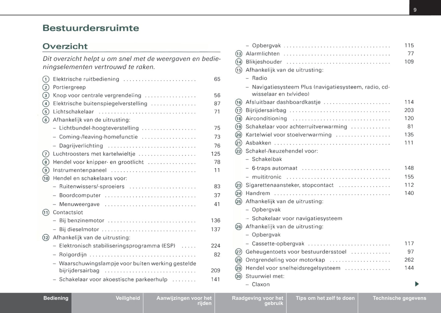 2004-2007 Audi A4 Owner's Manual | Dutch