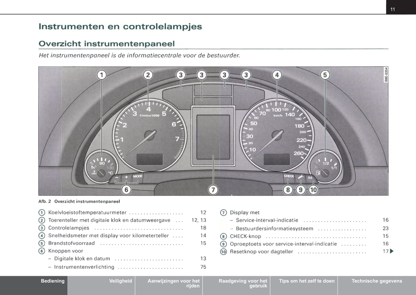 2004-2007 Audi A4 Owner's Manual | Dutch