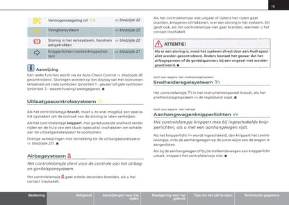 2004-2007 Audi A4 Owner's Manual | Dutch