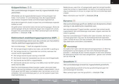 2004-2007 Audi A4 Owner's Manual | Dutch