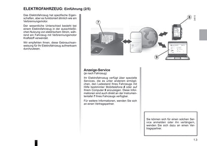 2012-2013 Renault Kangoo Z.E. Owner's Manual | German