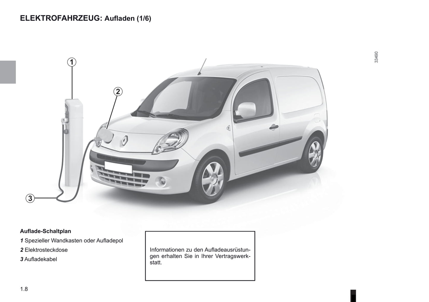 2012-2013 Renault Kangoo Z.E. Owner's Manual | German