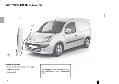 2012-2013 Renault Kangoo Z.E. Owner's Manual | German