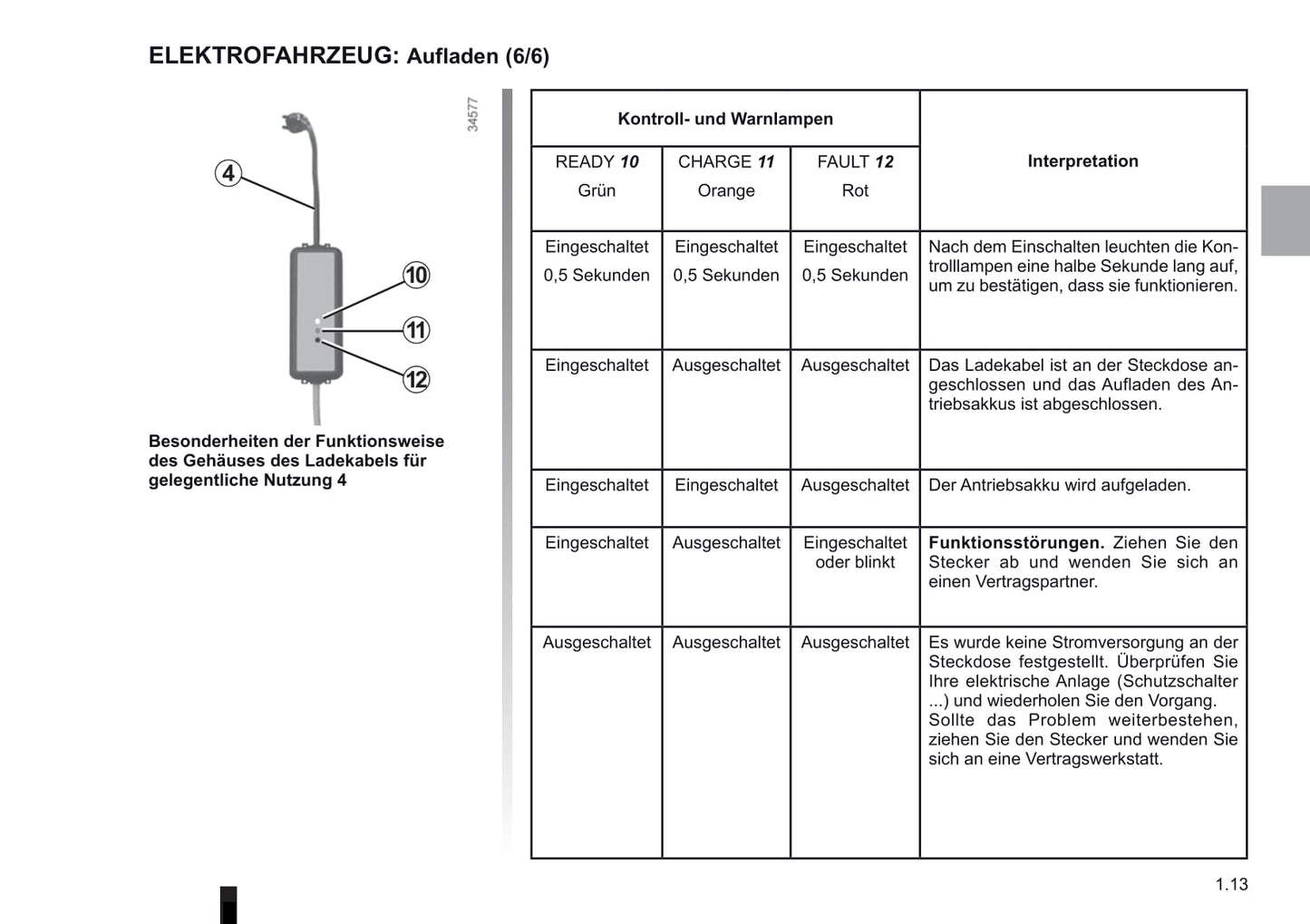 2012-2013 Renault Kangoo Z.E. Owner's Manual | German