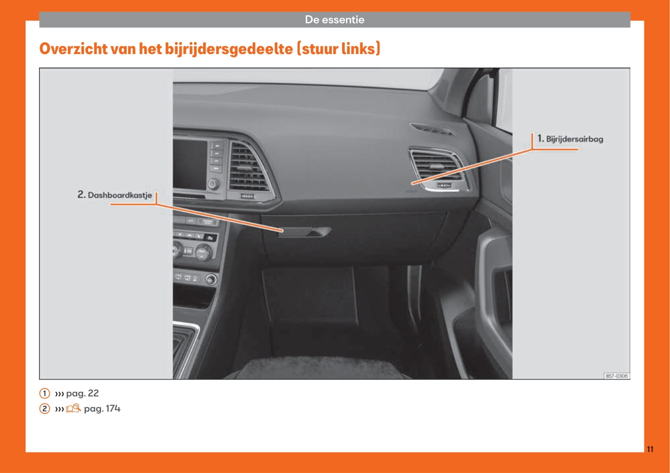 2018-2019 Seat Ateca Owner's Manual | Dutch