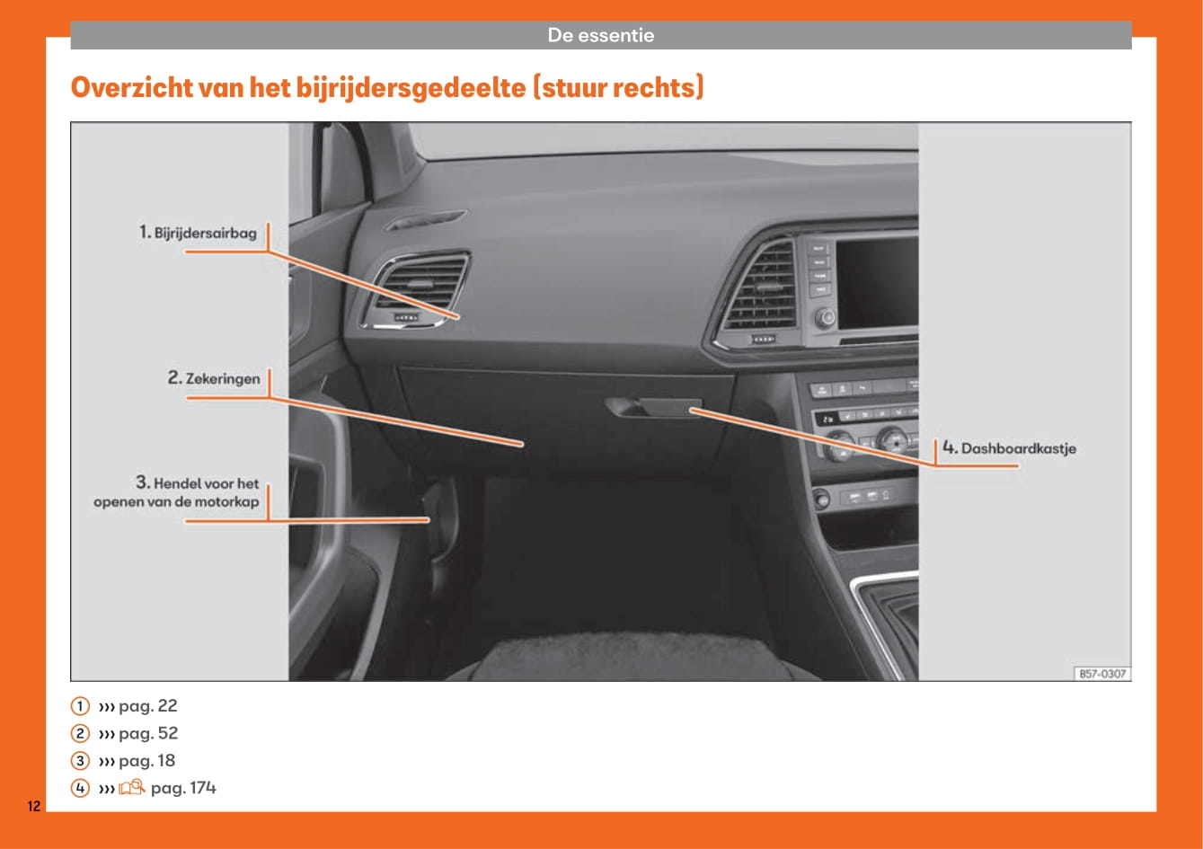 2018-2019 Seat Ateca Owner's Manual | Dutch