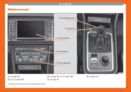 2018-2019 Seat Ateca Owner's Manual | Dutch