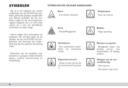 2003-2004 Fiat Scudo Gebruikershandleiding | Nederlands