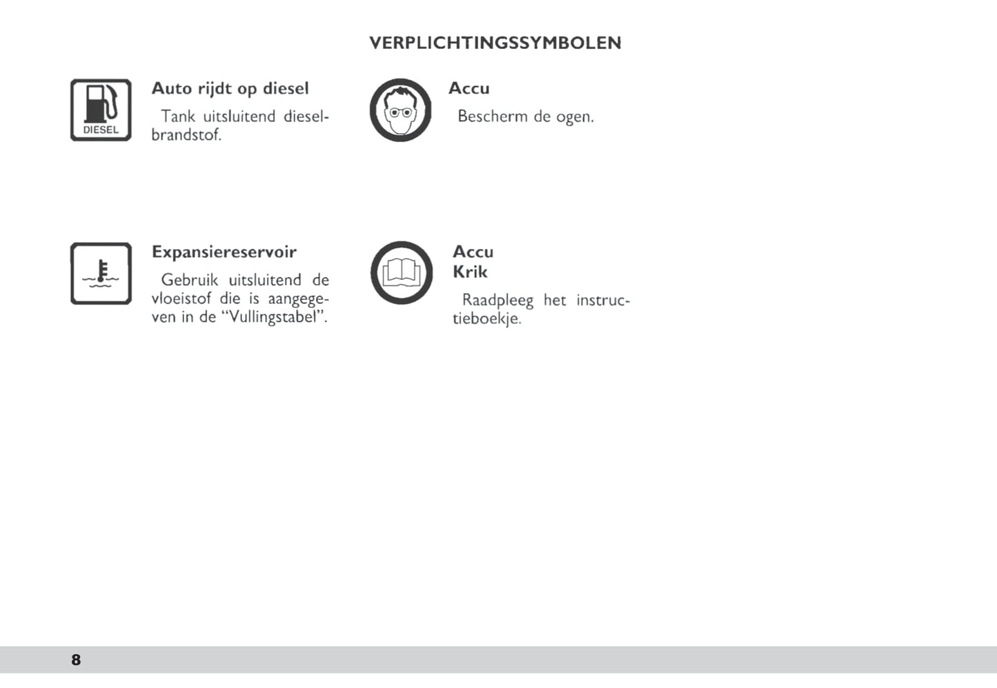 2003-2004 Fiat Scudo Gebruikershandleiding | Nederlands