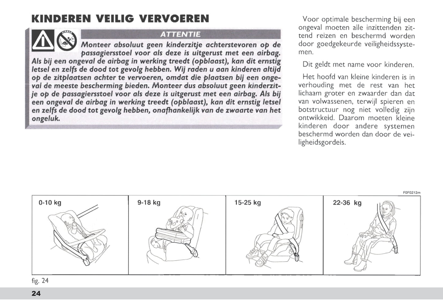 2003-2004 Fiat Scudo Gebruikershandleiding | Nederlands