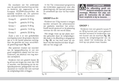 2003-2004 Fiat Scudo Gebruikershandleiding | Nederlands