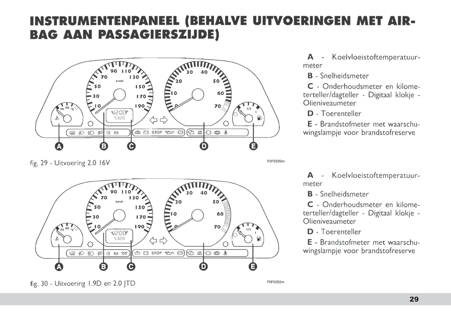 2003-2004 Fiat Scudo Gebruikershandleiding | Nederlands