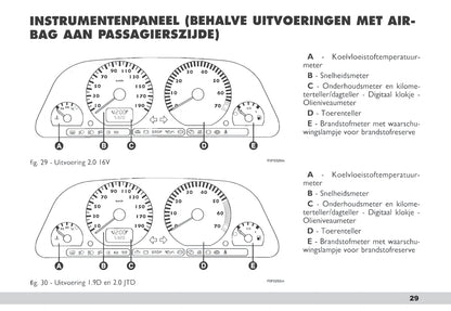 2003-2004 Fiat Scudo Gebruikershandleiding | Nederlands