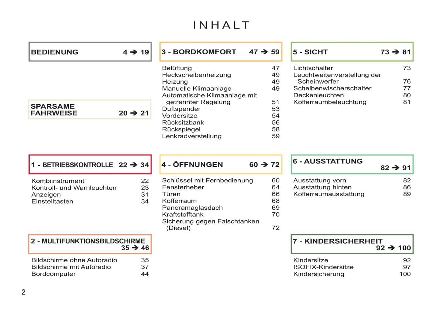 2011-2012 Citroën C3 Picasso Owner's Manual | German