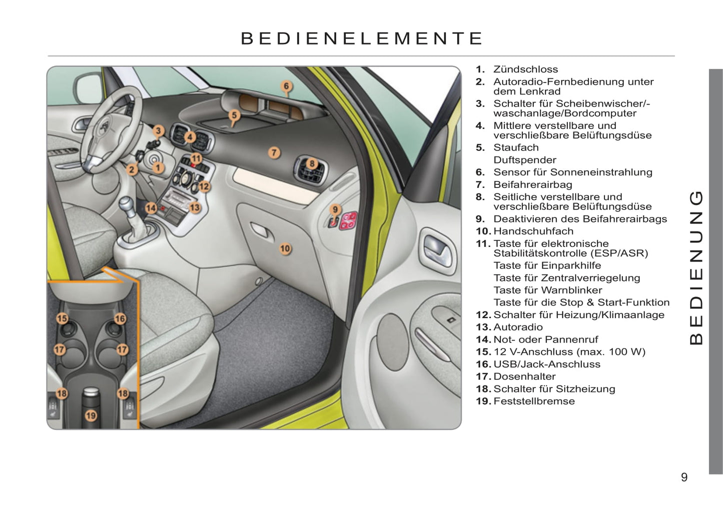 2011-2012 Citroën C3 Picasso Owner's Manual | German